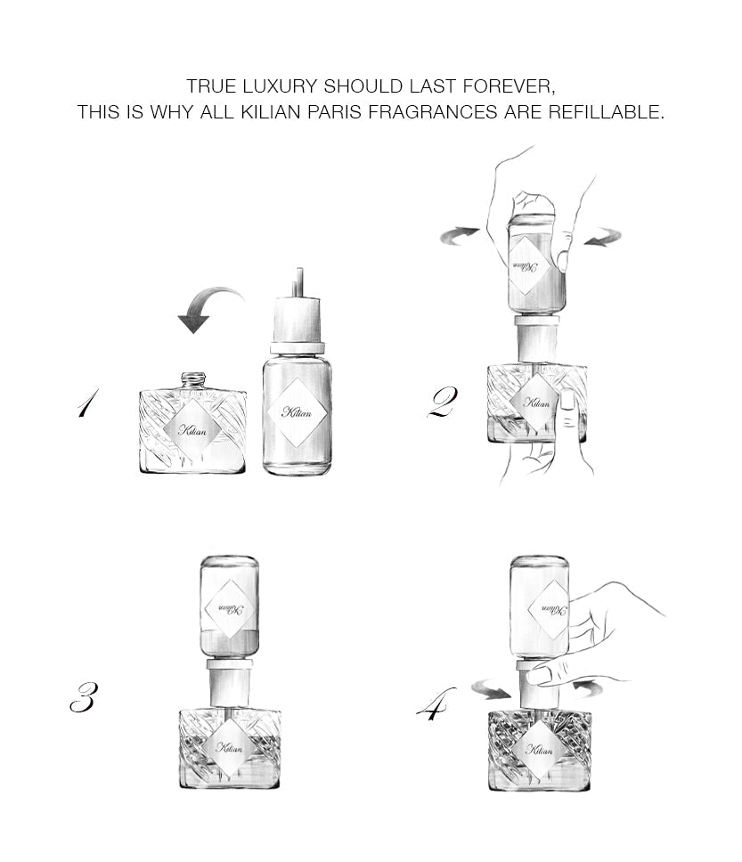 Recambio Angels Share