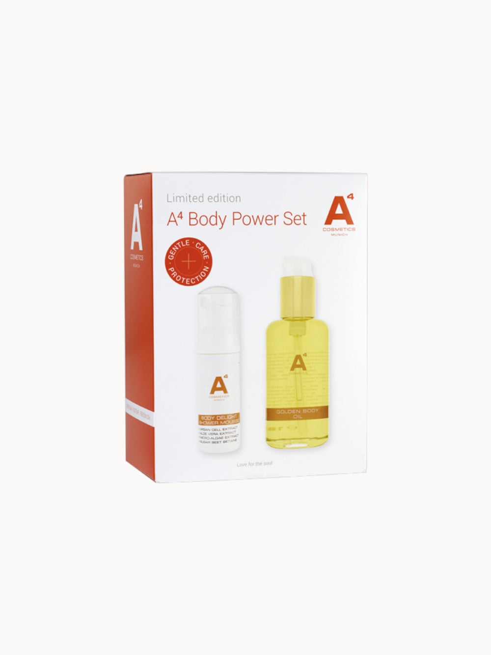 Σετ ισχύος σώματος