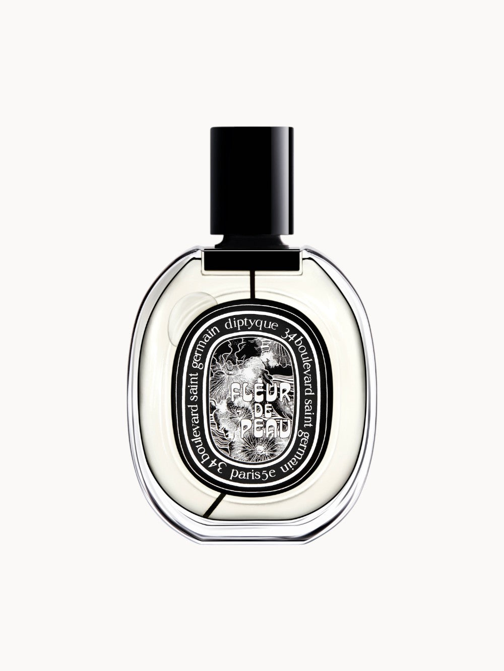 Fleur de Peau Eau de Parfum