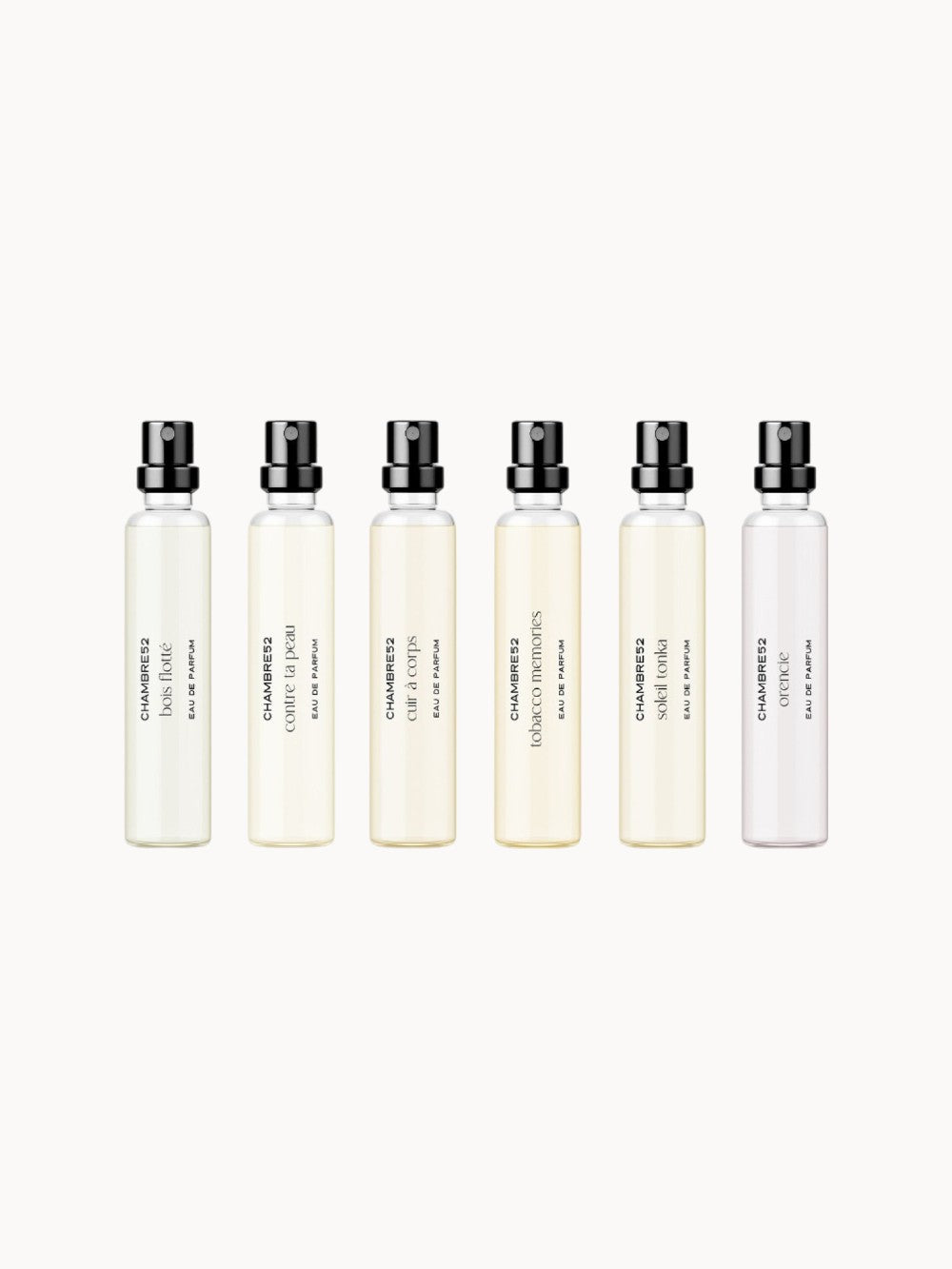 Discovery Set 6 x 2 ml - Eau de Parfum