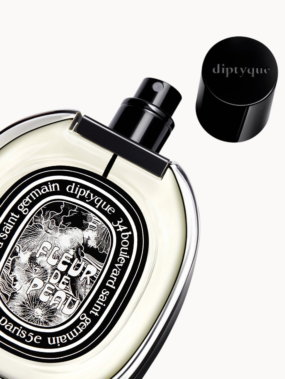 Fleur de peau Eau de Parfum